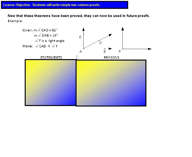 Learner Objective: Students will write simple two-column proofs. Now that these theorems have been