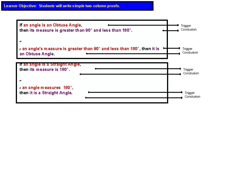 Learner Objective: Students will write simple two-column proofs. If an angle is an Obtuse
