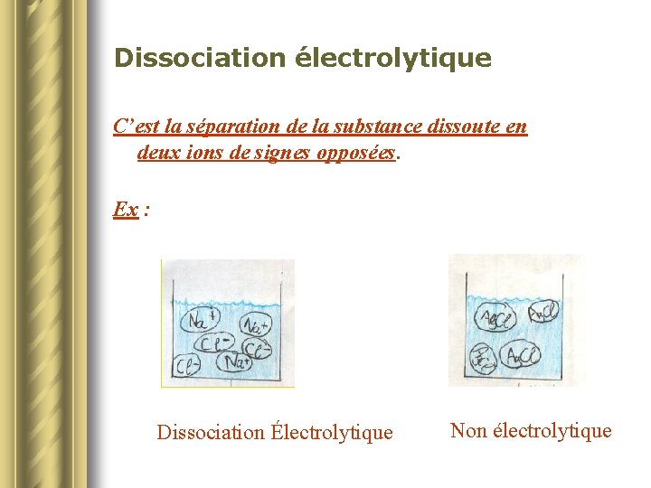 Dissociation électrolytique C’est la séparation de la substance dissoute en deux ions de signes