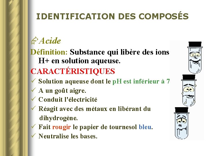 IDENTIFICATION DES COMPOSÉS ÆAcide Définition: Substance qui libère des ions H+ en solution aqueuse.