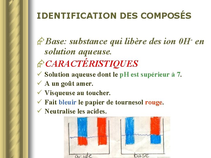 IDENTIFICATION DES COMPOSÉS ÆBase: substance qui libère des ion 0 H- en solution aqueuse.