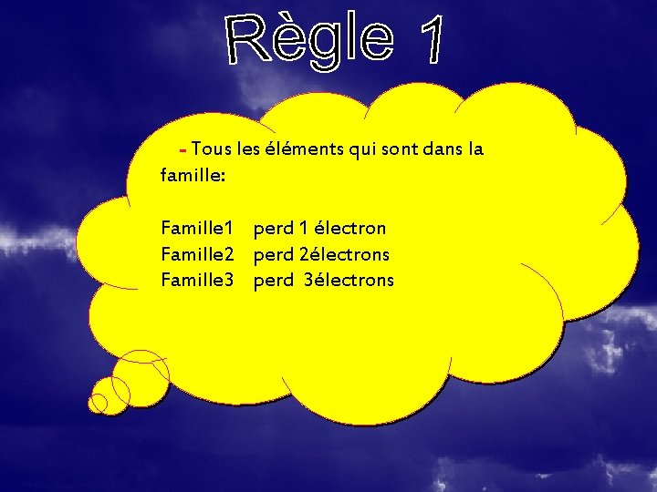 - Tous les éléments qui sont dans la famille: Famille 1 perd 1 électron