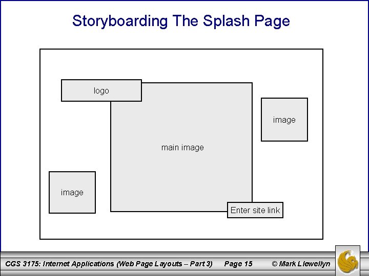 Storyboarding The Splash Page logo image main image Enter site link CGS 3175: Internet