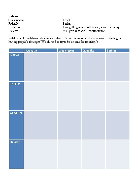 Relator Conservative Reliable Nurturing Listener Loyal Patient Like getting along with others, group harmony
