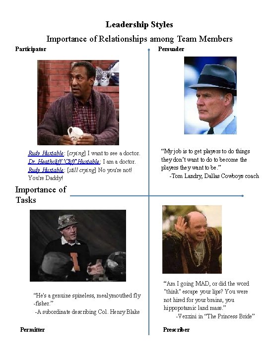 Leadership Styles Importance of Relationships among Team Members Participator Rudy Huxtable: [crying] I want