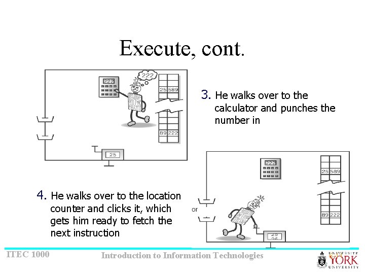 Execute, cont. 3. He walks over to the calculator and punches the number in