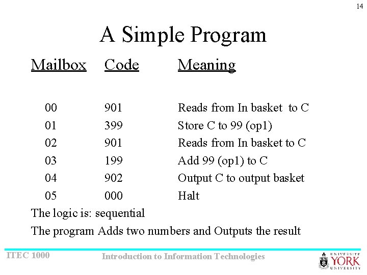 14 A Simple Program Mailbox Code Meaning 00 901 Reads from In basket to