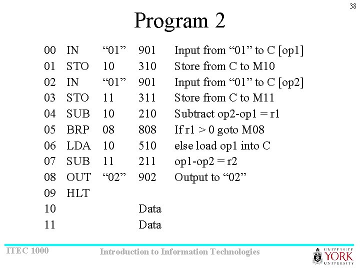 Program 2 00 01 02 03 04 05 06 07 08 09 10 11