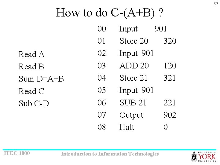 How to do C-(A+B) ? Read A Read B Sum D=A+B Read C Sub