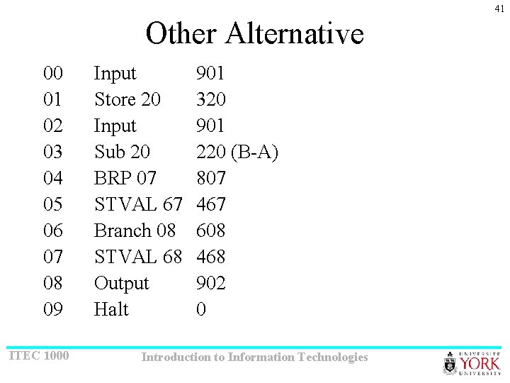 41 Other Alternative 00 01 02 03 04 05 06 07 08 09 ITEC