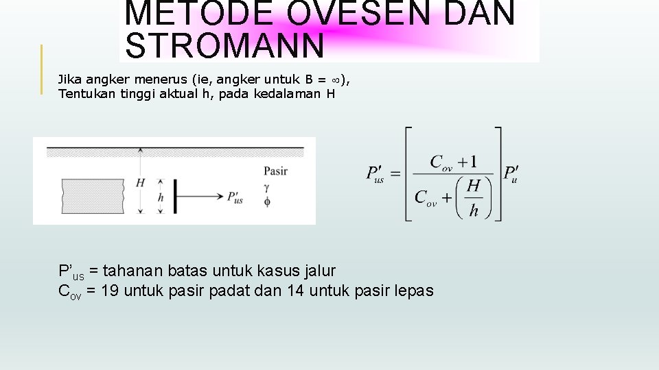 METODE OVESEN DAN STROMANN Jika angker menerus (ie, angker untuk B = ), Tentukan