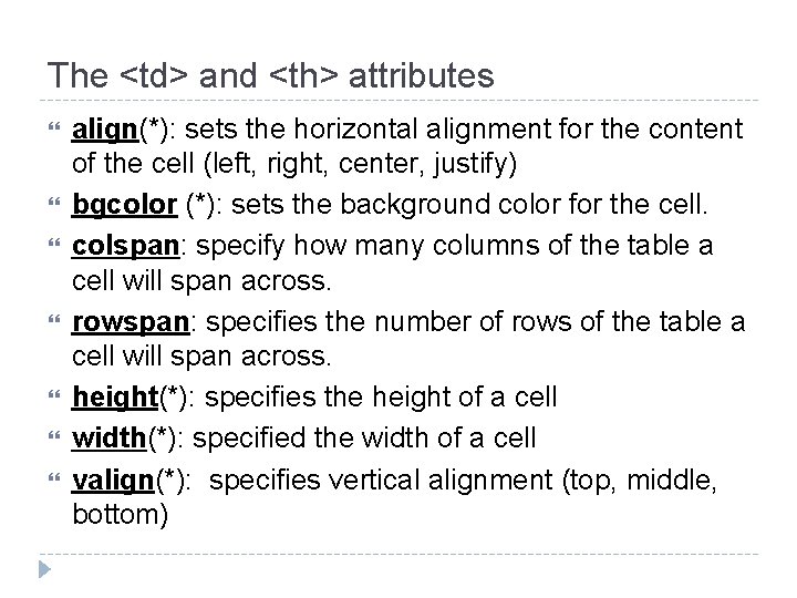The <td> and <th> attributes align(*): sets the horizontal alignment for the content of