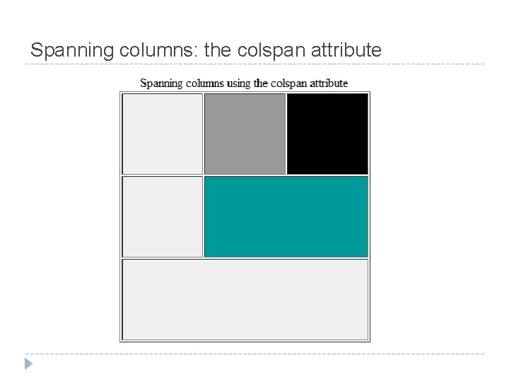 Spanning columns: the colspan attribute 