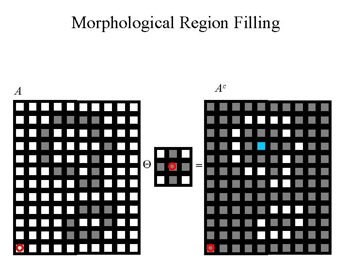 Morphological Region Filling A Ac 