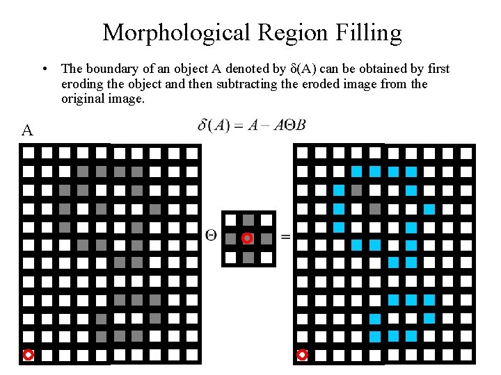 Morphological Region Filling • The boundary of an object A denoted by δ(A) can