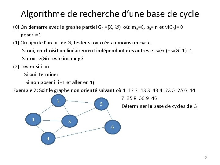 Algorithme de recherche d’une base de cycle (0) On démarre avec le graphe partiel