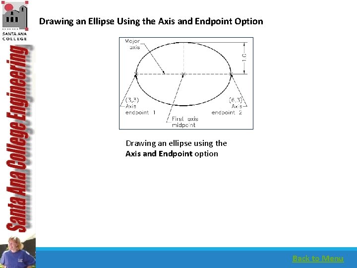 Drawing an Ellipse Using the Axis and Endpoint Option Drawing an ellipse using the