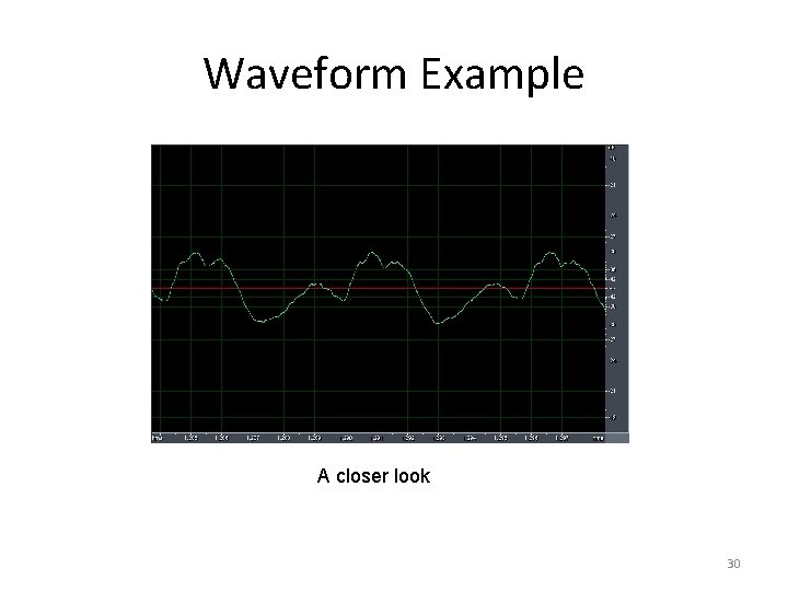 Waveform Example A closer look 30 