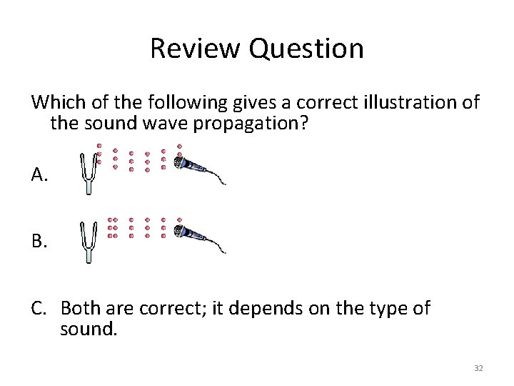 Review Question Which of the following gives a correct illustration of the sound wave