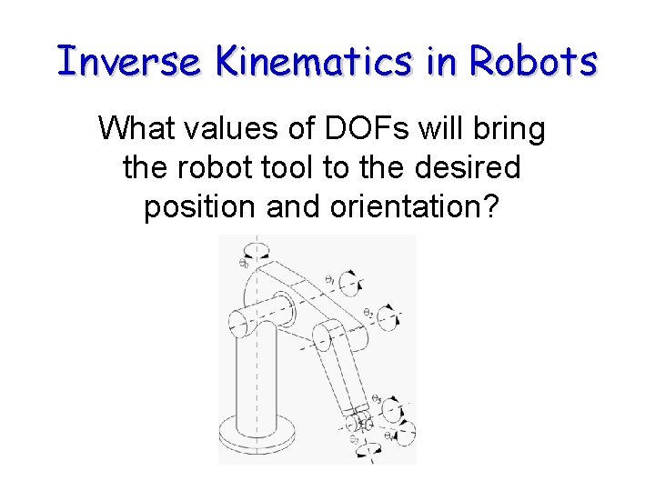 Inverse Kinematics in Robots What values of DOFs will bring the robot tool to Inverse Kinematics in Robots What values of DOFs will bring the robot tool to