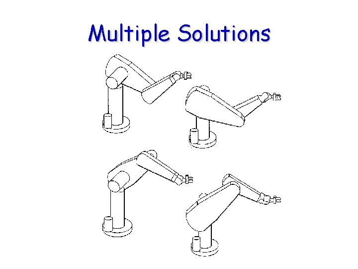 Multiple Solutions Multiple Solutions