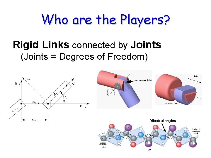 Who are the Players? Rigid Links connected by Joints (Joints = Degrees of Freedom) Who are the Players? Rigid Links connected by Joints (Joints = Degrees of Freedom)