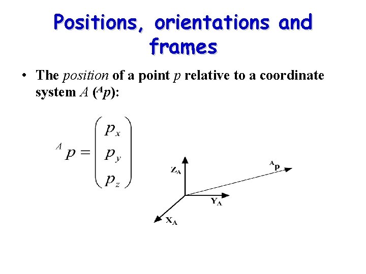 Positions, orientations and frames • The position of a point p relative to a Positions, orientations and frames • The position of a point p relative to a