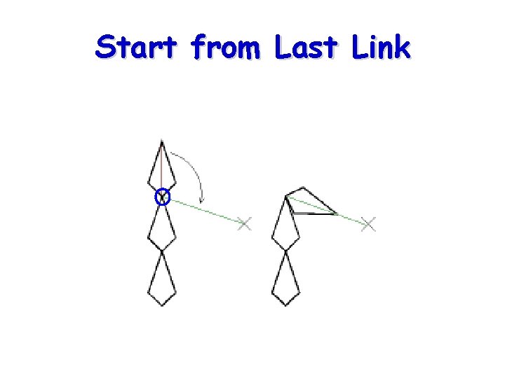 Start from Last Link Start from Last Link