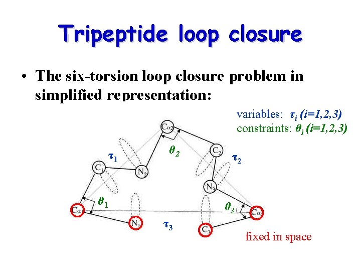 Tripeptide loop closure • The six-torsion loop closure problem in simplified representation: variables: τi Tripeptide loop closure • The six-torsion loop closure problem in simplified representation: variables: τi