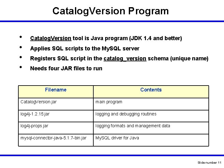 Catalog. Version Program • • Catalog. Version tool is Java program (JDK 1. 4 Catalog. Version Program • • Catalog. Version tool is Java program (JDK 1. 4