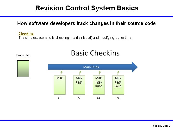 Revision Control System Basics How software developers track changes in their source code Checkins: Revision Control System Basics How software developers track changes in their source code Checkins: