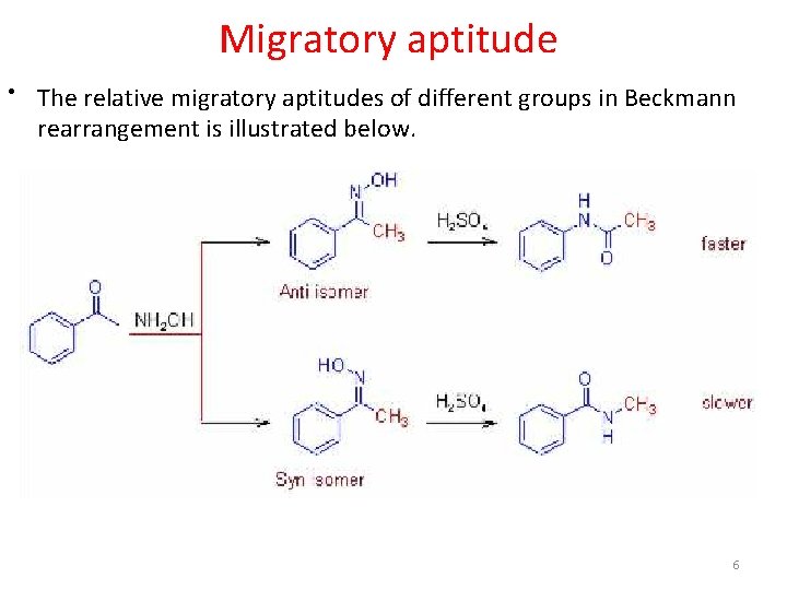 Migratory aptitude • The relative migratory aptitudes of different groups in Beckmann rearrangement is