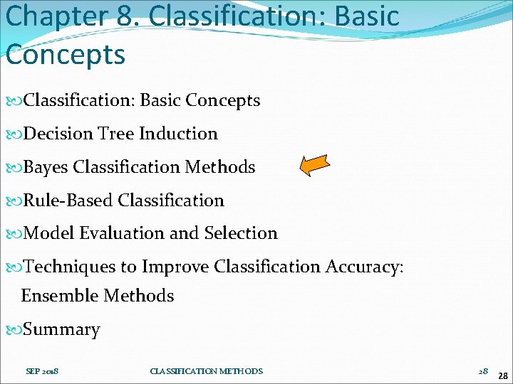 Chapter 8. Classification: Basic Concepts Decision Tree Induction Bayes Classification Methods Rule-Based Classification Model
