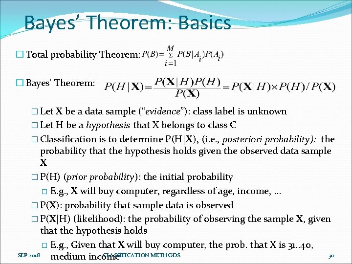 Bayes’ Theorem: Basics � Total probability Theorem: � Bayes’ Theorem: � Let X be