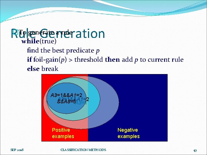 Rule Generation �To generate a rule while(true) find the best predicate p if foil-gain(p)