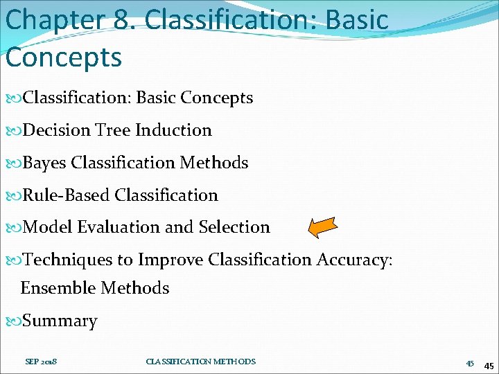 Chapter 8. Classification: Basic Concepts Decision Tree Induction Bayes Classification Methods Rule-Based Classification Model