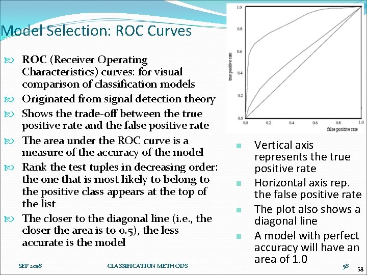 Model Selection: ROC Curves ROC (Receiver Operating Characteristics) curves: for visual comparison of classification