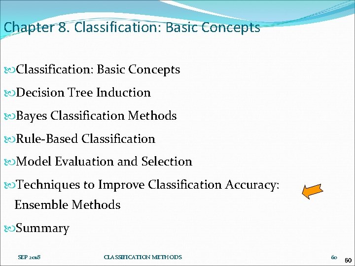 Chapter 8. Classification: Basic Concepts Decision Tree Induction Bayes Classification Methods Rule-Based Classification Model