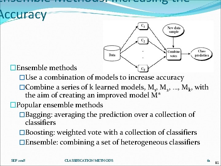 Ensemble Methods: Increasing the Accuracy �Ensemble methods �Use a combination of models to increase
