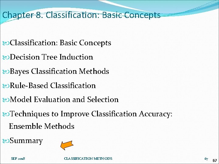 Chapter 8. Classification: Basic Concepts Decision Tree Induction Bayes Classification Methods Rule-Based Classification Model