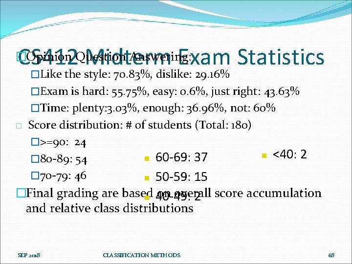 CS 412 Midterm Exam Statistics �Opinion Question Answering: �Like the style: 70. 83%, dislike: