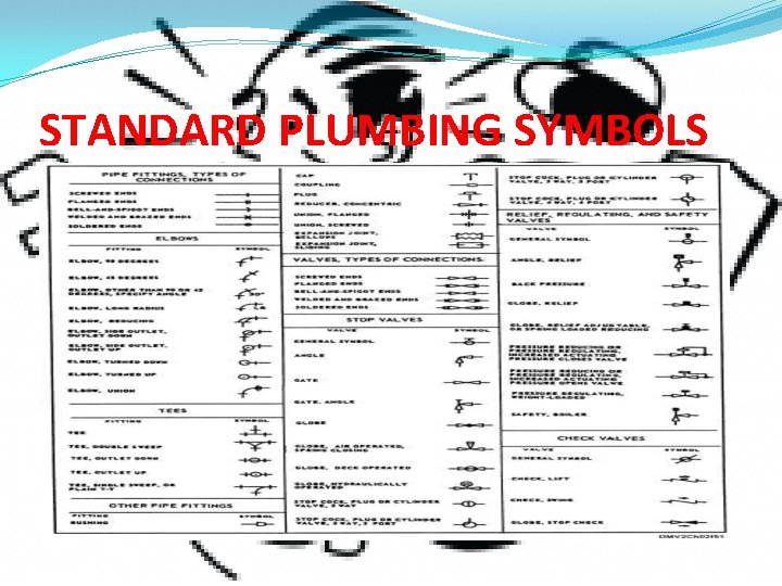 STANDARD PLUMBING SYMBOLS 