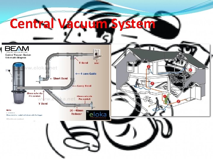 Central Vacuum System 