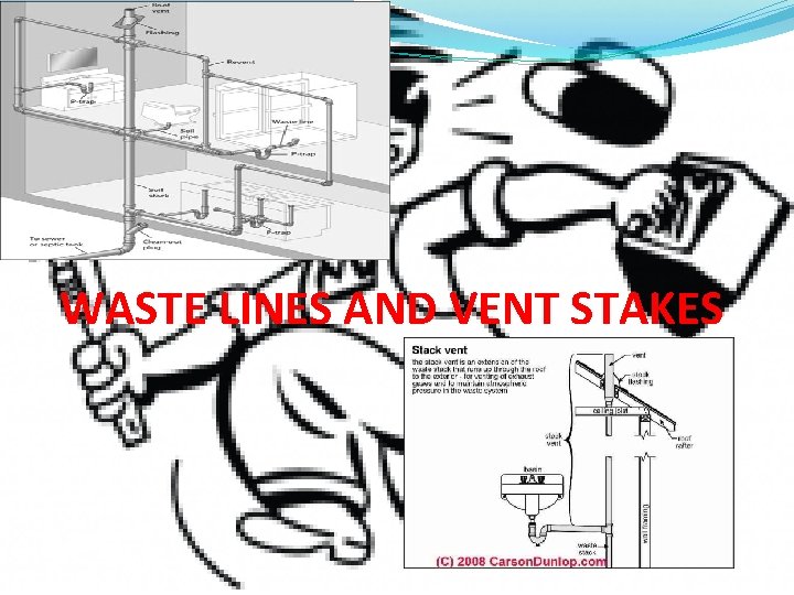 WASTE LINES AND VENT STAKES 