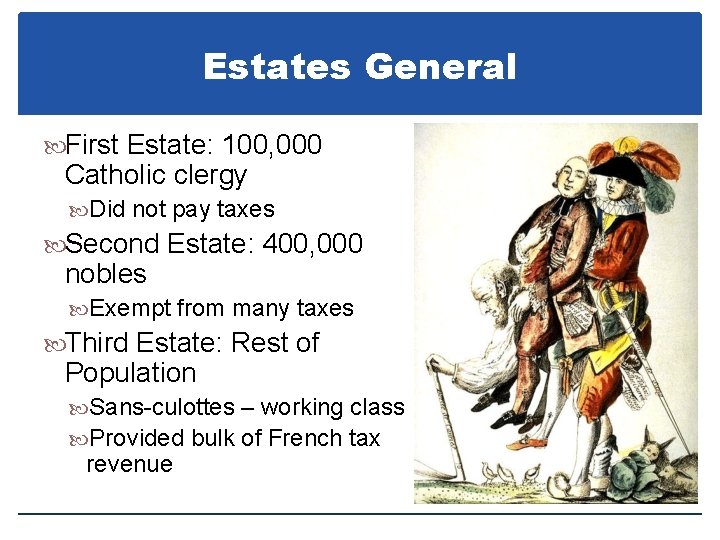 Estates General First Estate: 100, 000 Catholic clergy Did not pay taxes Second Estate: