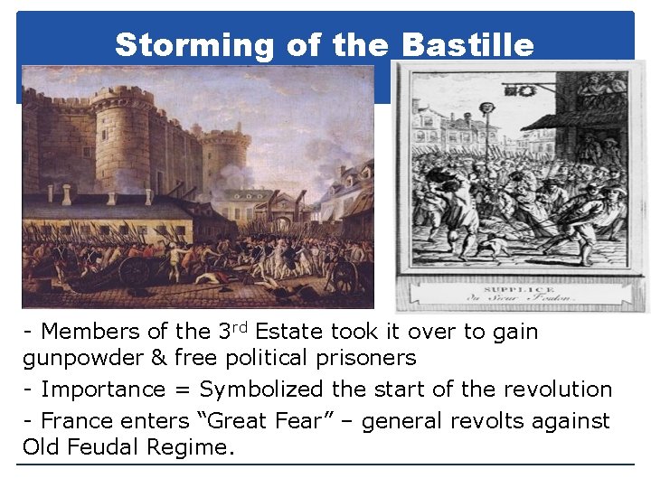 Storming of the Bastille - Members of the 3 rd Estate took it over