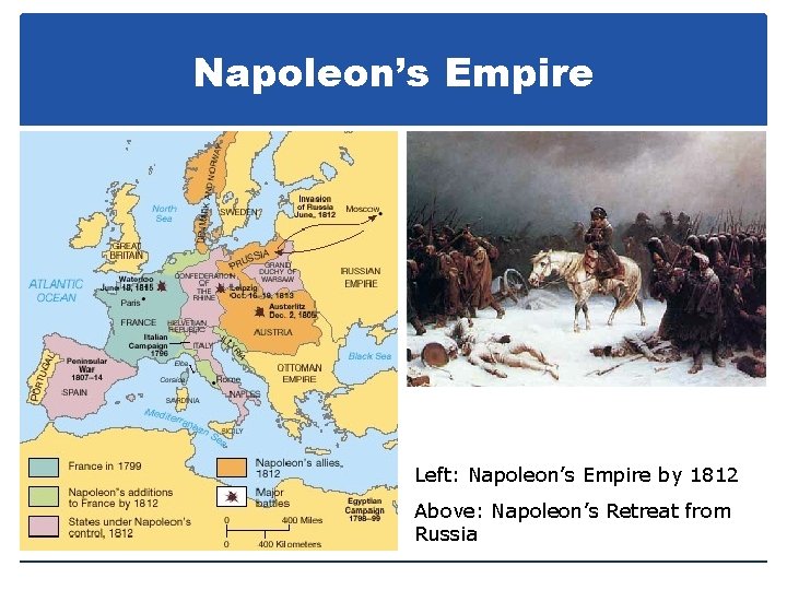 Napoleon’s Empire Left: Napoleon’s Empire by 1812 Above: Napoleon’s Retreat from Russia 