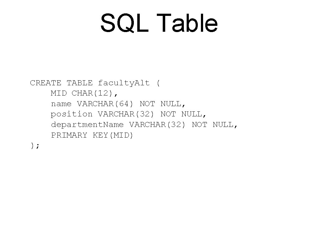 SQL Table CREATE TABLE faculty. Alt ( MID CHAR(12), name VARCHAR(64) NOT NULL, position