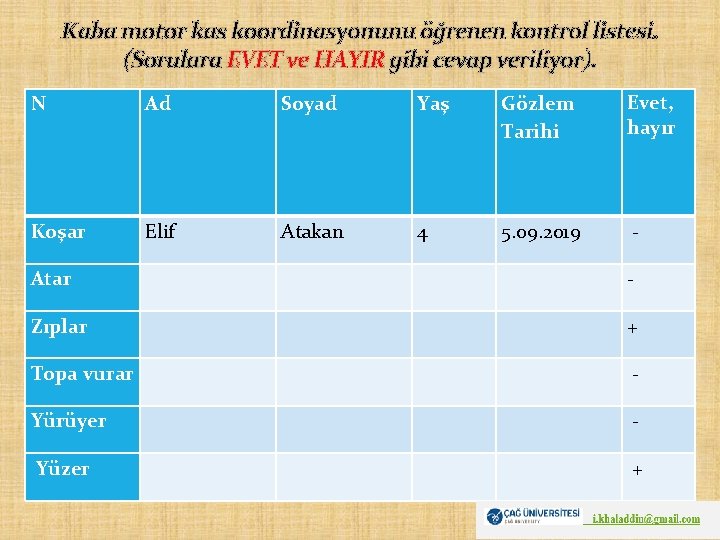 Kaba motor kas koordinasyonunu öğrenen kontrol listesi. (Sorulara EVET ve HAYIR gibi cevap veriliyor).