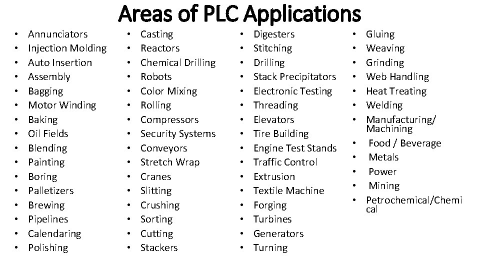 • • • • Annunciators Injection Molding Auto Insertion Assembly Bagging Motor Winding
